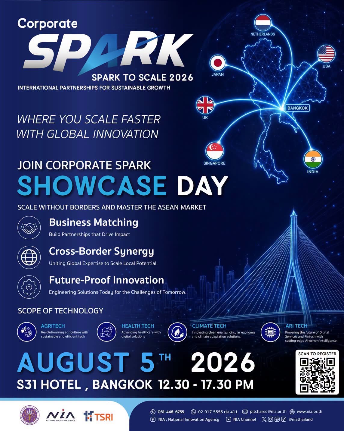 Corporate SPARK SHOWCASE DAY.jpg
